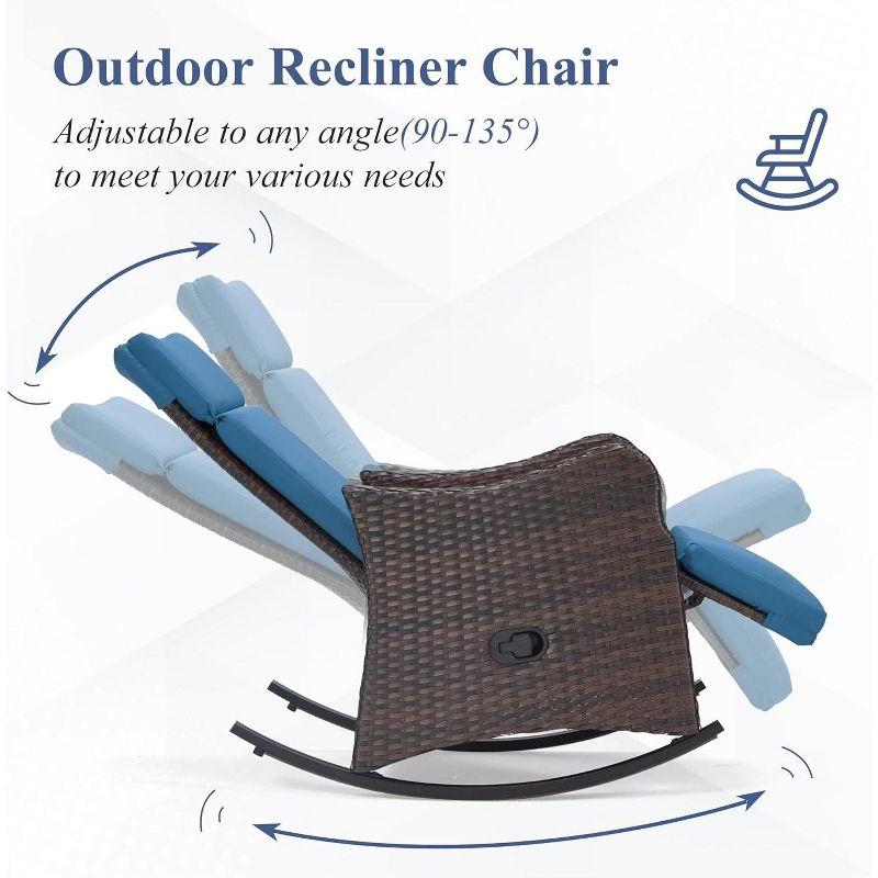 Outdoor Chair Set of 2,Adjustable Balcony Chair,Navy Blue