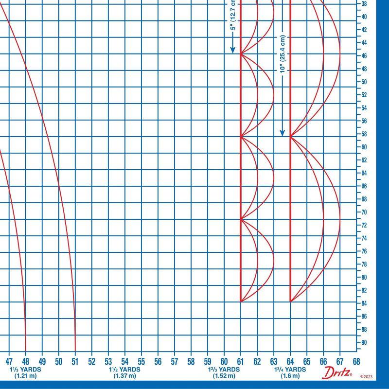 Dritz Dritz Foldable Superboard, Laminated Cutting Surface