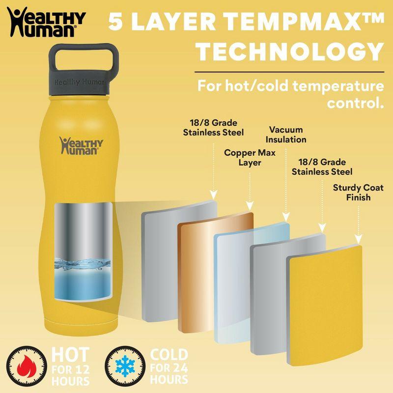 Healthy Human Stainless Steel Curve Water Bottle |(21 oz/ 621 ML, Limoncello)