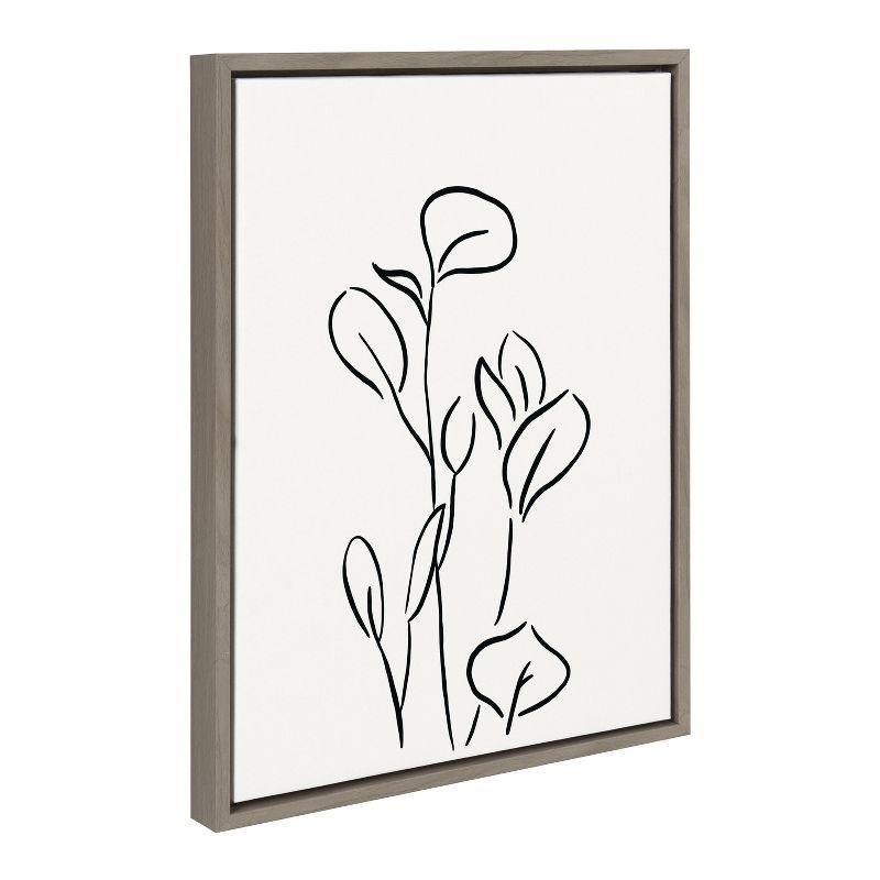 Kate and Laurel Sylvie Botanical Sketch Print No 3 Framed Canvas by The Creative Bunch Studio