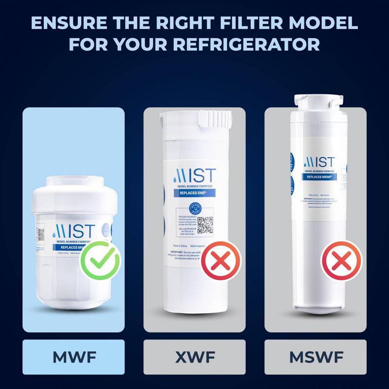 Mist MWF Replacement Refrigerator Water Filter Compatible with GE: MWF, MWFP, GWF, GWFA