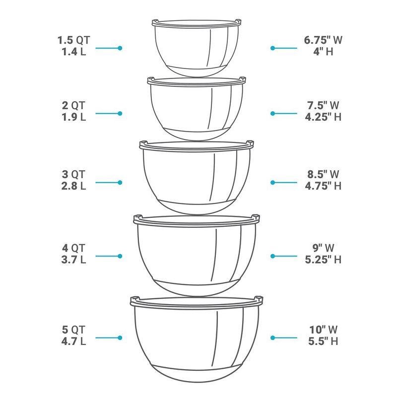 Mixing Bowls with Lids Set - Nesting Bowls with Airtight Lids + Graters - Stainless Steel Non-Slip Mixing Bowl for Baking, (Black, 5-Piece Set)