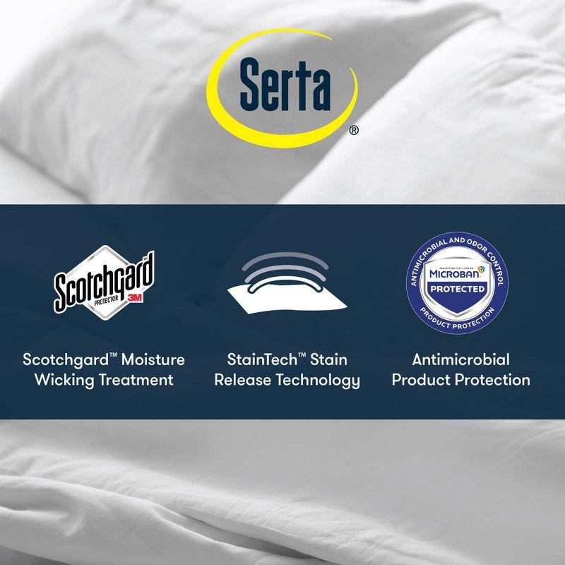 Serta Memory Flex Mattress Topper With 2 In Down Alternative Pillow Top Gusset