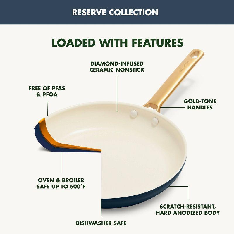 GreenPan Reserve Healthy Ceramic Nonstick, 8", 10" And 12" Frypan Set
