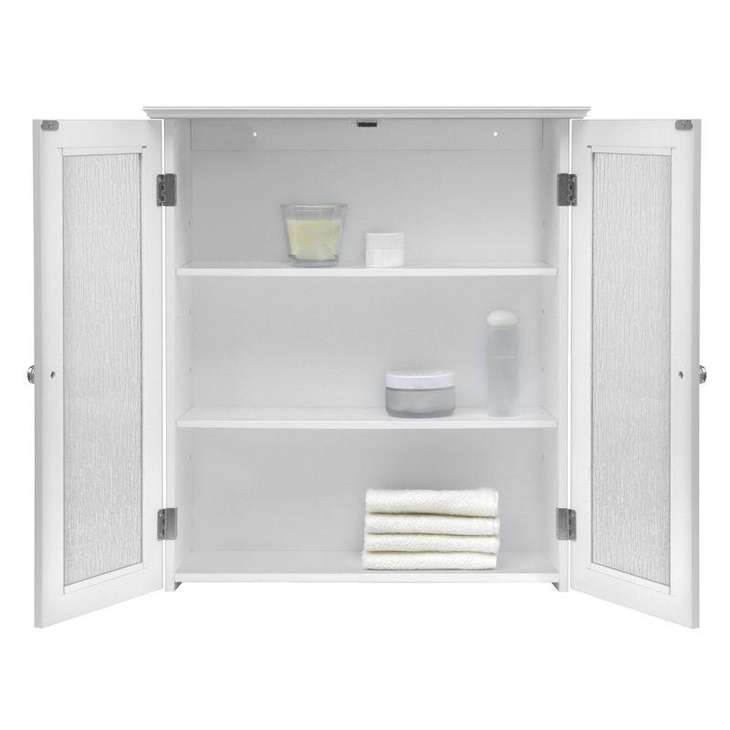 Teamson Home Connor 22.24" x 25" 2-Door Removable Wall Cabinet, White