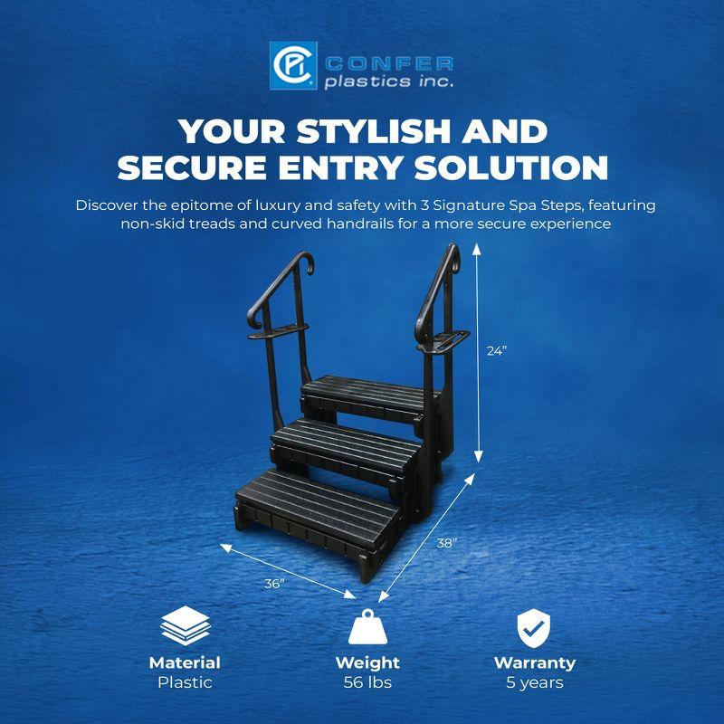 Confer Plastics Signature Confer Plastics 38'' D Slip Resistant Hot Tub Step