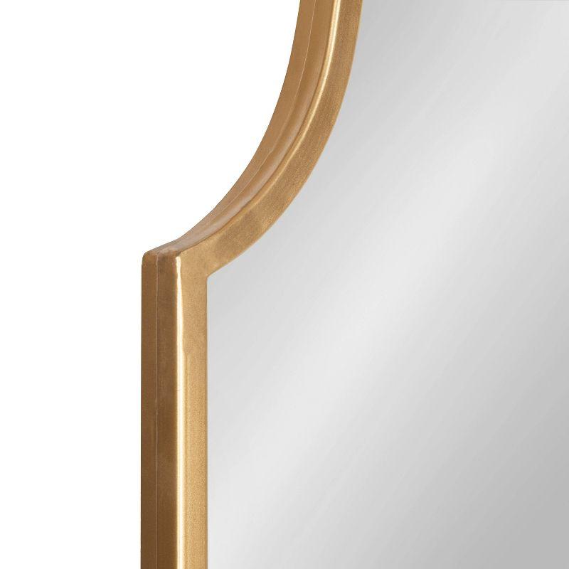 MacLuu Metal Flat Wall Mirror