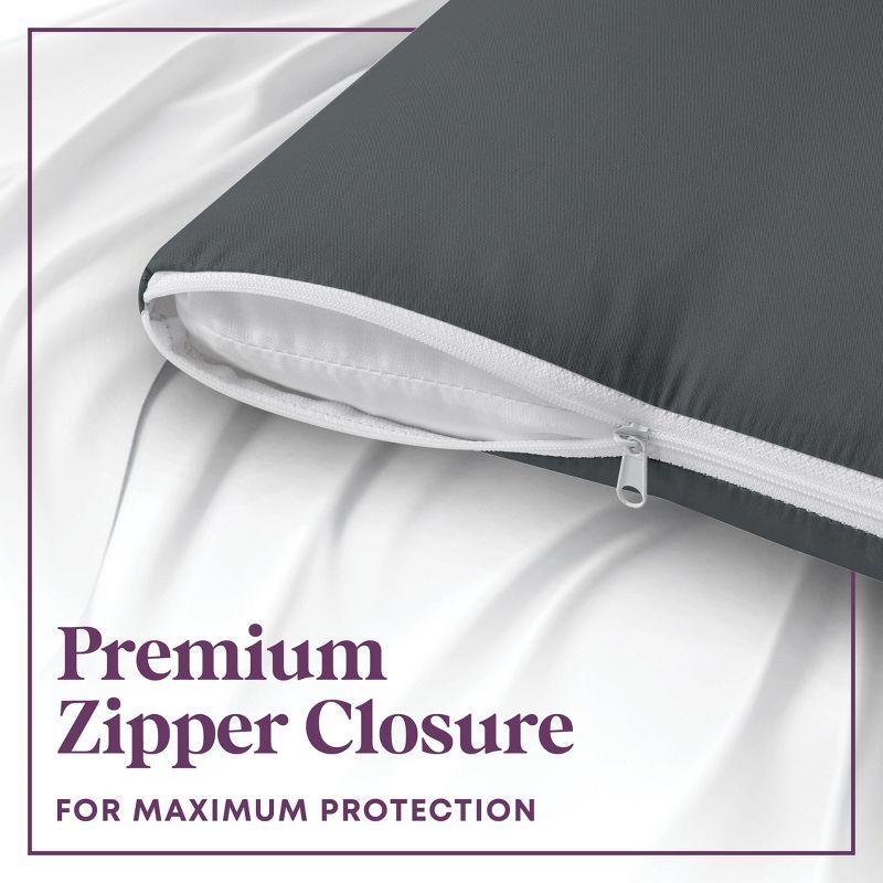 Circles Home, 100% Cotton Zippered Pillow Protector