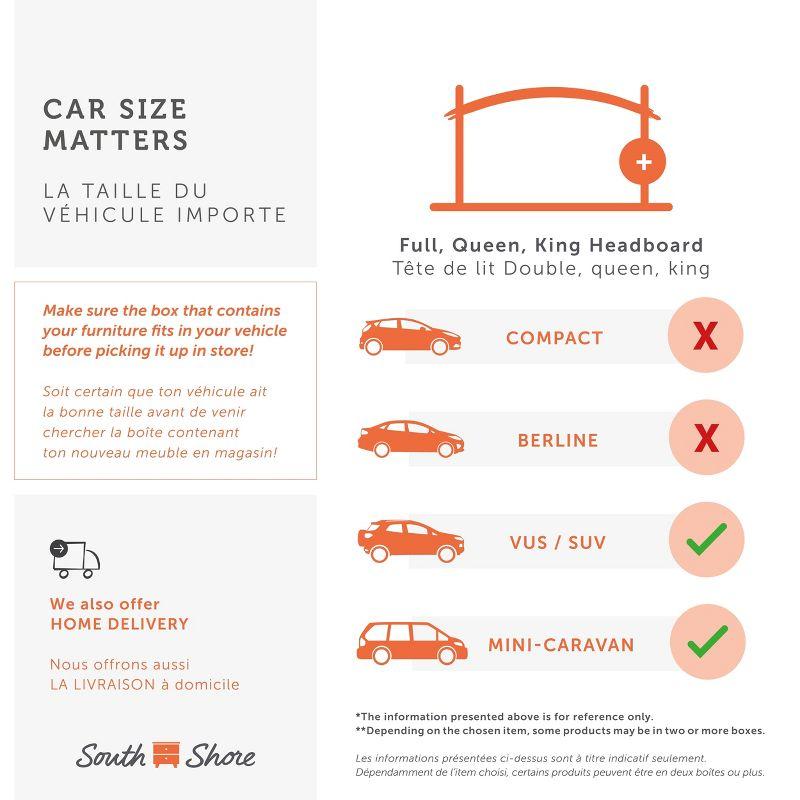 South Shore Gramercy Headboard