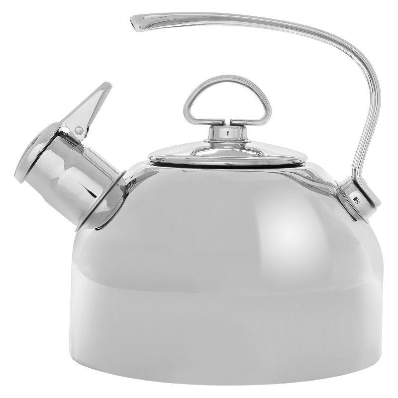 Stainless Steel 1.8 Quart Whistling Tea Kettle