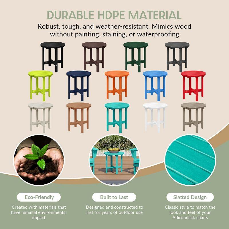 WestinTrends All-Weather Outdoor Patio Round Poly Adirondack Side Table, Turquoise