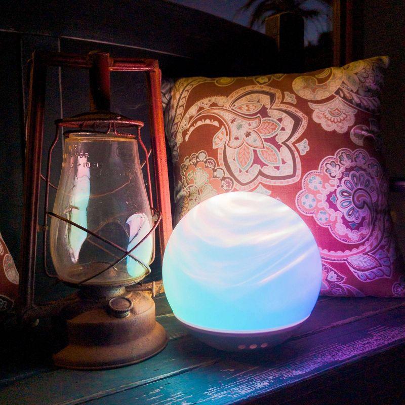 H2Orb Indoor/Outdoor Table Lamp - BlissLights: LED Night Light, Pool & Garden Aurora Effects