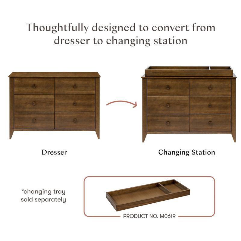 Sprout 6 Drawer 19.75" W Double Dresser