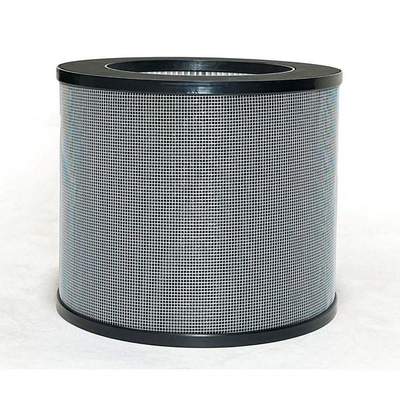 Nispira 3-in-1 True HEPA Replacement Filter for Air Purifier