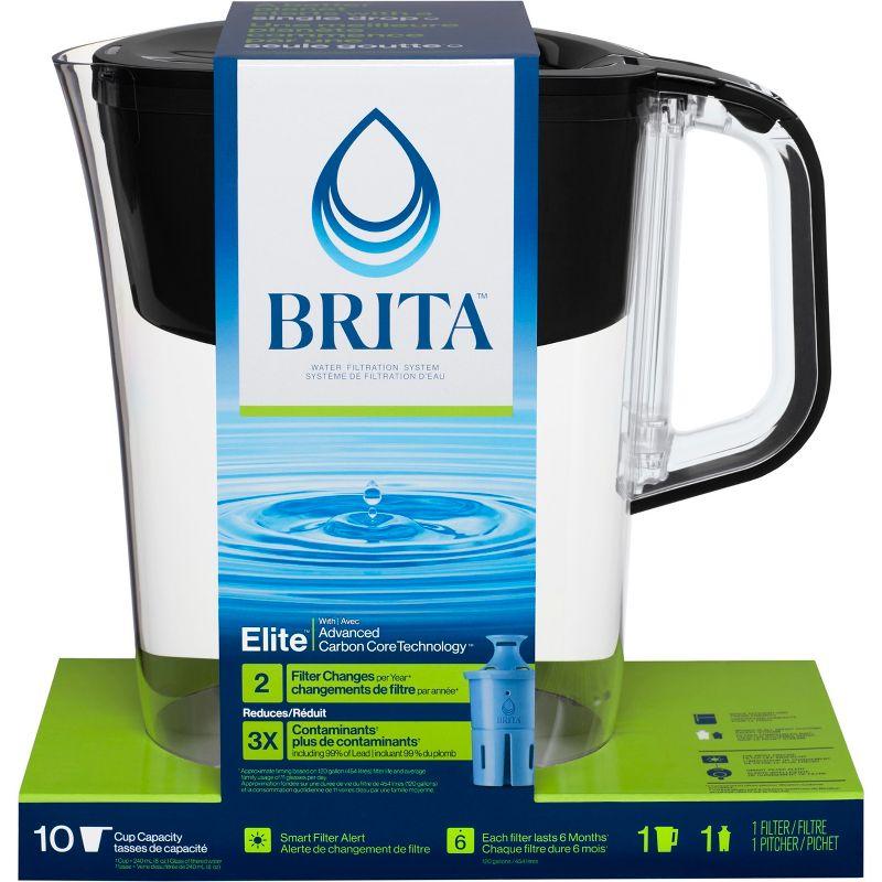 Brita Tahoe Pitcher with Elite Filter