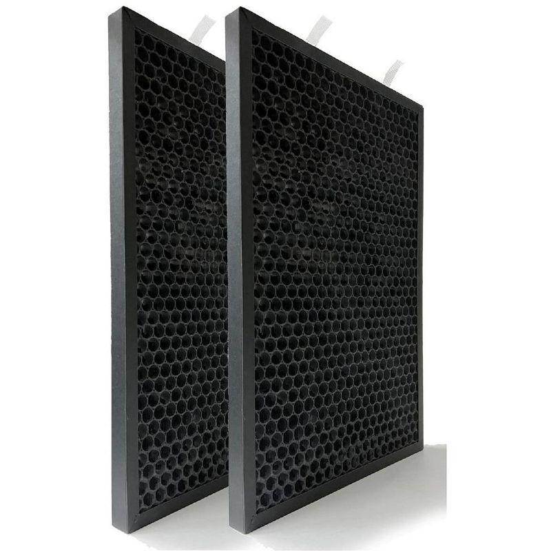 Activated Carbon Pre-Filter Replacement for Bissell Air Purifiers