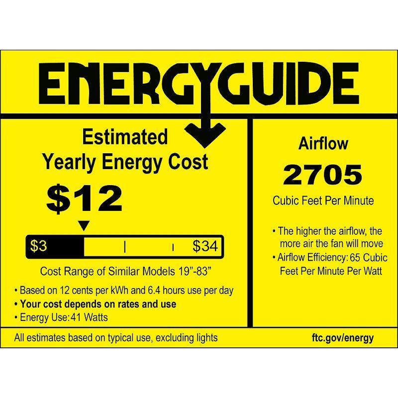 44" 3 - Blade LED Propeller Ceiling Fan with Remote Control and Light Kit Included