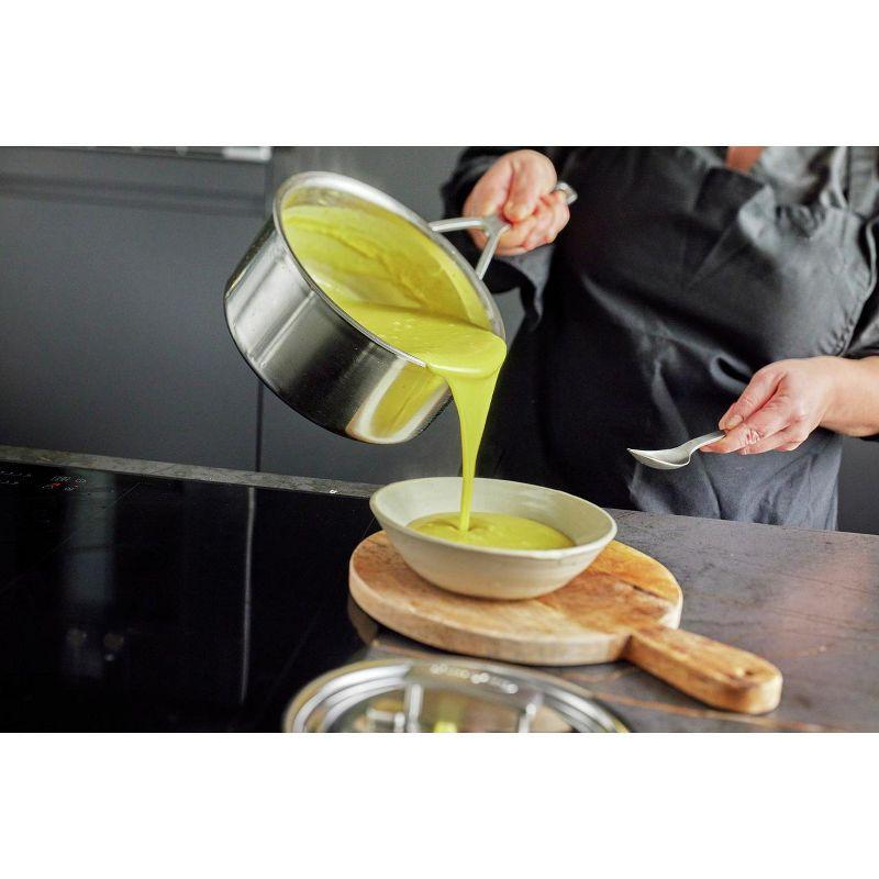Demeyere Industry 5-Ply 2-qt Stainless Steel Saucepan
