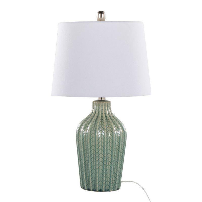 Green Ceramic 23.5" Table Lamp Set with Linen Shade