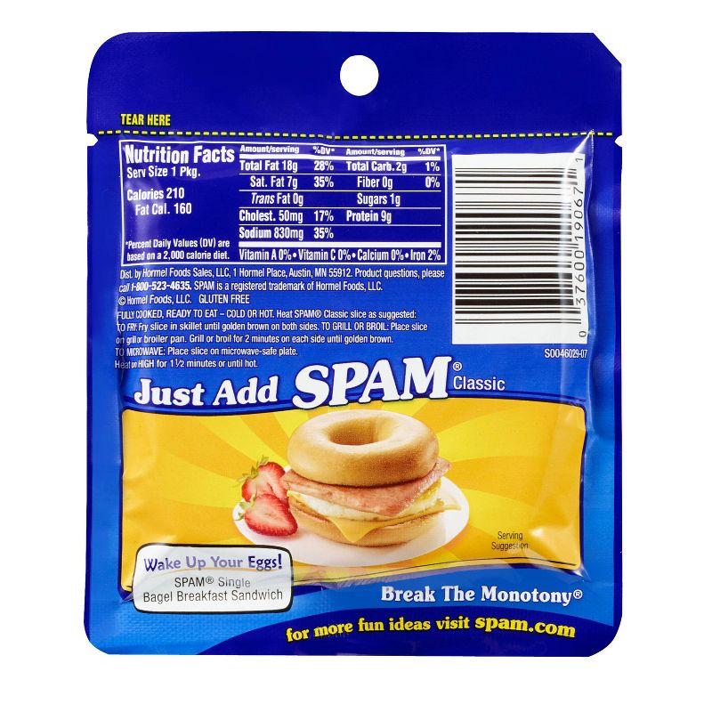 SPAM Single Classic Slice - 2.5oz