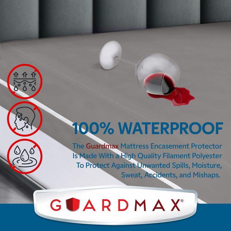 Guardmax Waterproof Mattress Protector Encasement with Zipper