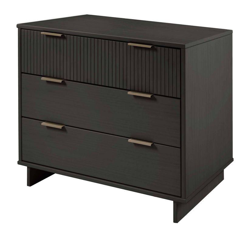 Manhattan Comfort 2pc Granville Dresser and Nightstand Bedroom Set: Modern UV Painted, Soft Close
