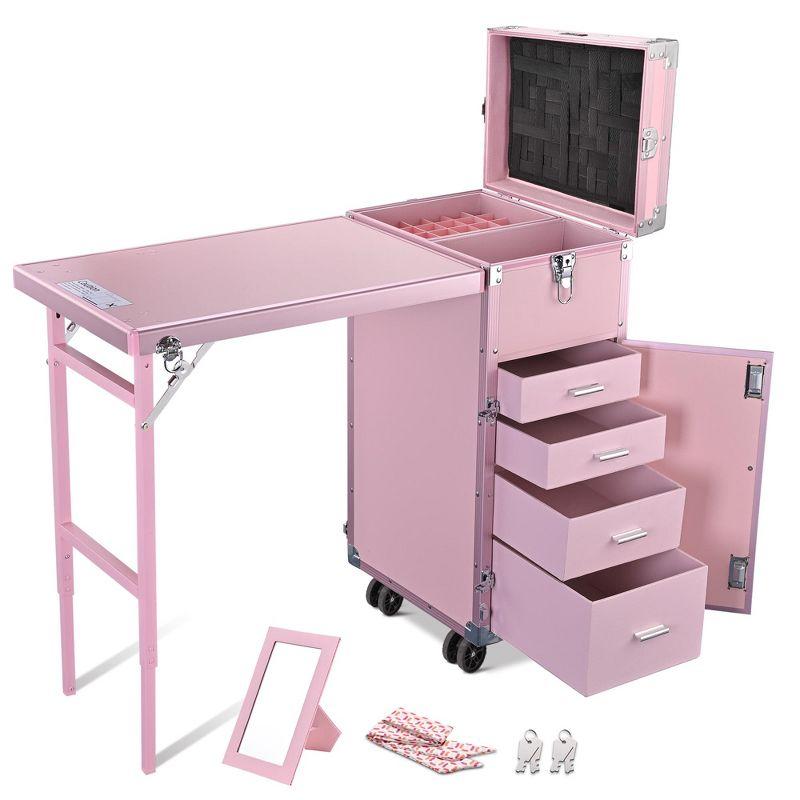 Byootique Plastic Makeup Organizer