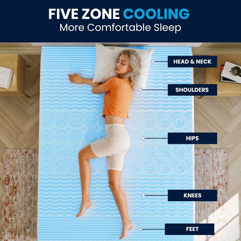 Emma and Oliver Memory Foam Mattress Topper with Cooling Gel Infused, CertiPUR-US Certified Foam and 5-Zone Support