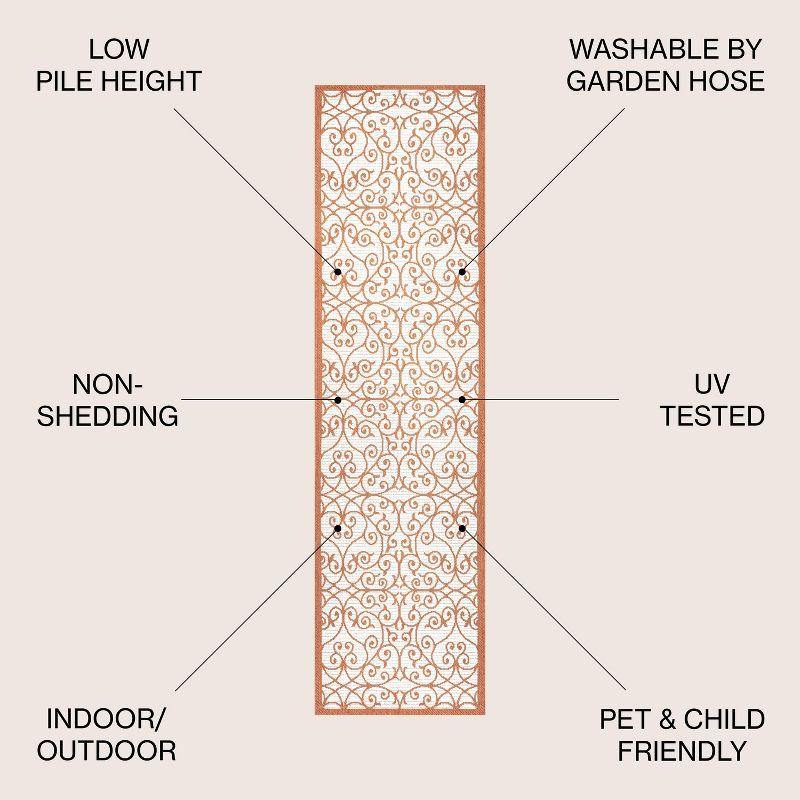 Madrid Vintage Filigree Textured Weave Indoor/Outdoor Area Rug - JONATHAN Y