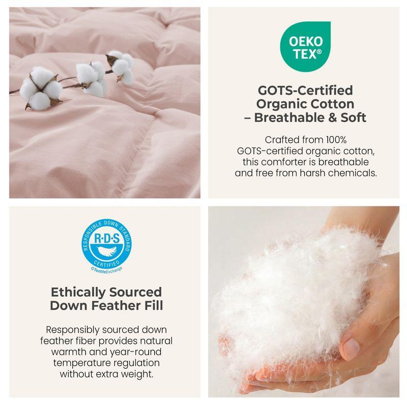 600 Fill Power All Season Down Comforter Duvet Insert