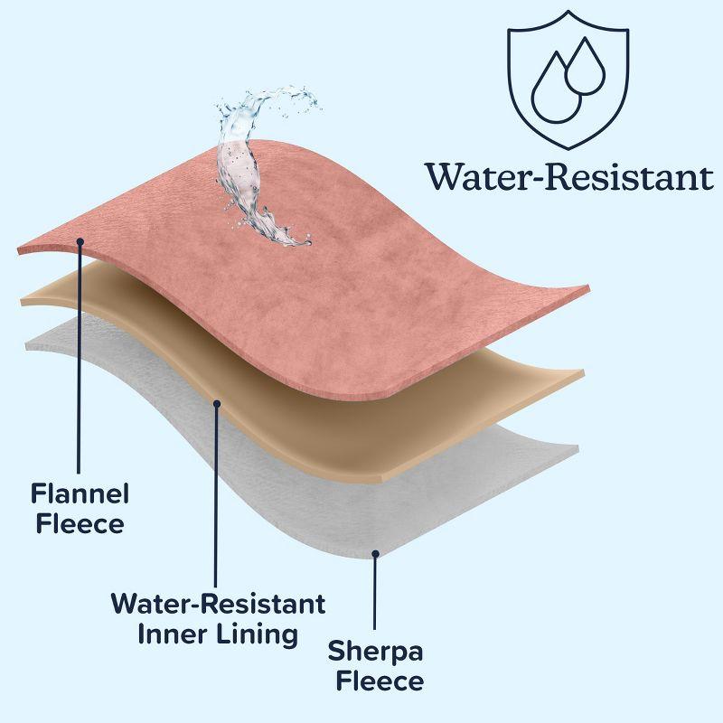 Petmaker PETMAKER 60x70in, 60x80in, 80x100in Water-Resistant Dog Blanket