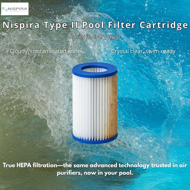 Nispira Pool Filter Replacement for Bestway Flowclear Hot Tubs Type II Cartridge Lay Z Spa Filter Pump 58094 530-800 Gal. | Pack of 2