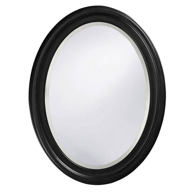 Oval George Decorative Wall Mirror Black - Howard Elliott: Wood Frame, Beveled, Ready to Hang