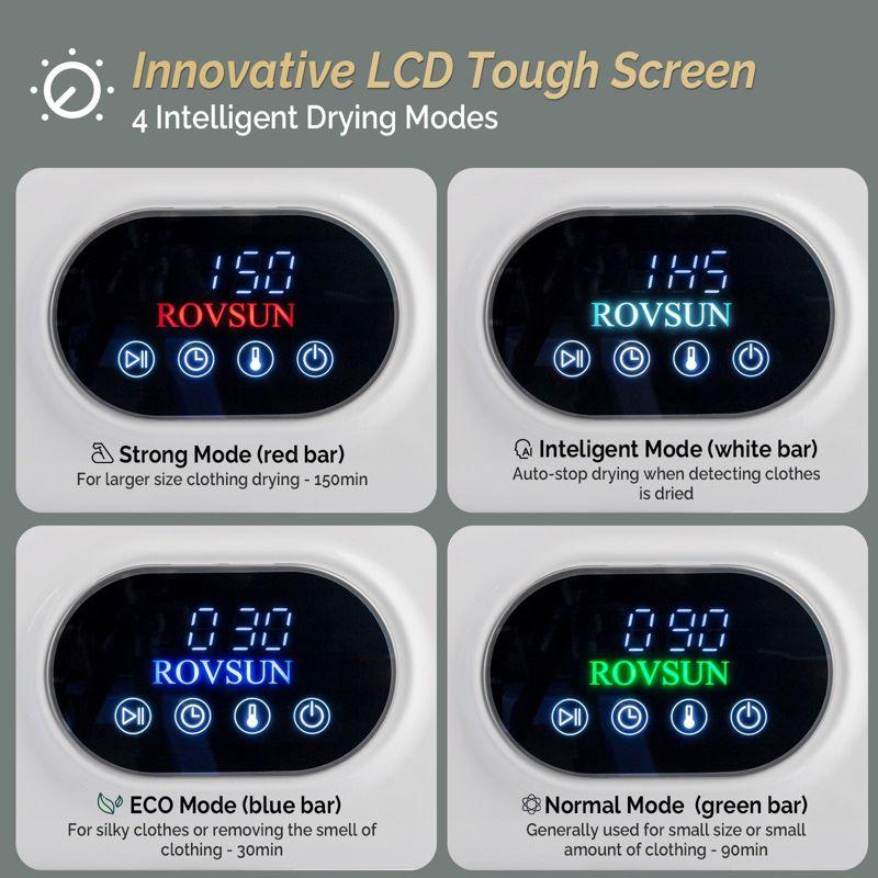 ROVSUN 110V Portable Clothes Dryer, 1.5 cu.ft Front Load Laundry Tumble Dryer with Stainless Steel Tub & LCD Touch Panel for Apartment, Dorm, 850W