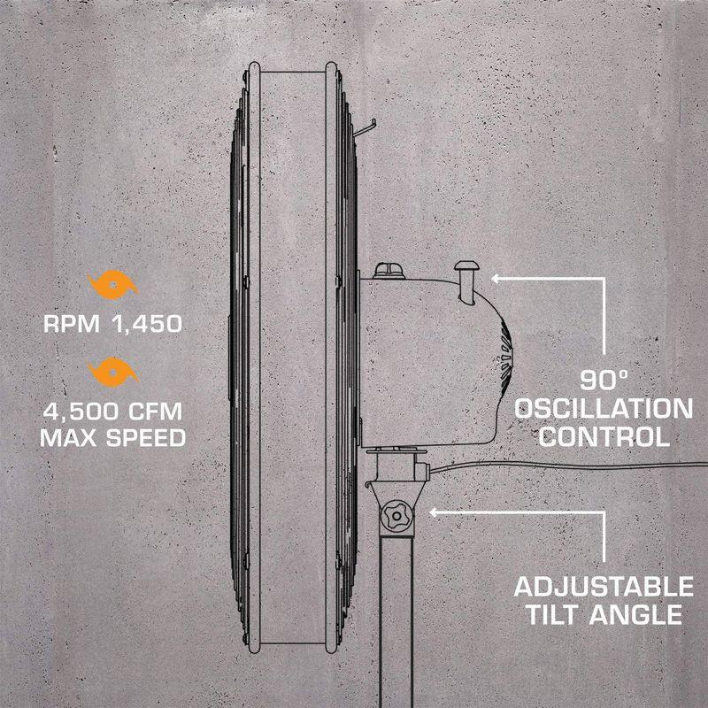 Hurricane Oscillating Stand Fan – 3-Speed, Quiet, Powerful, Adjustable Height, Durable Design for Home, Office, and Greenhouse