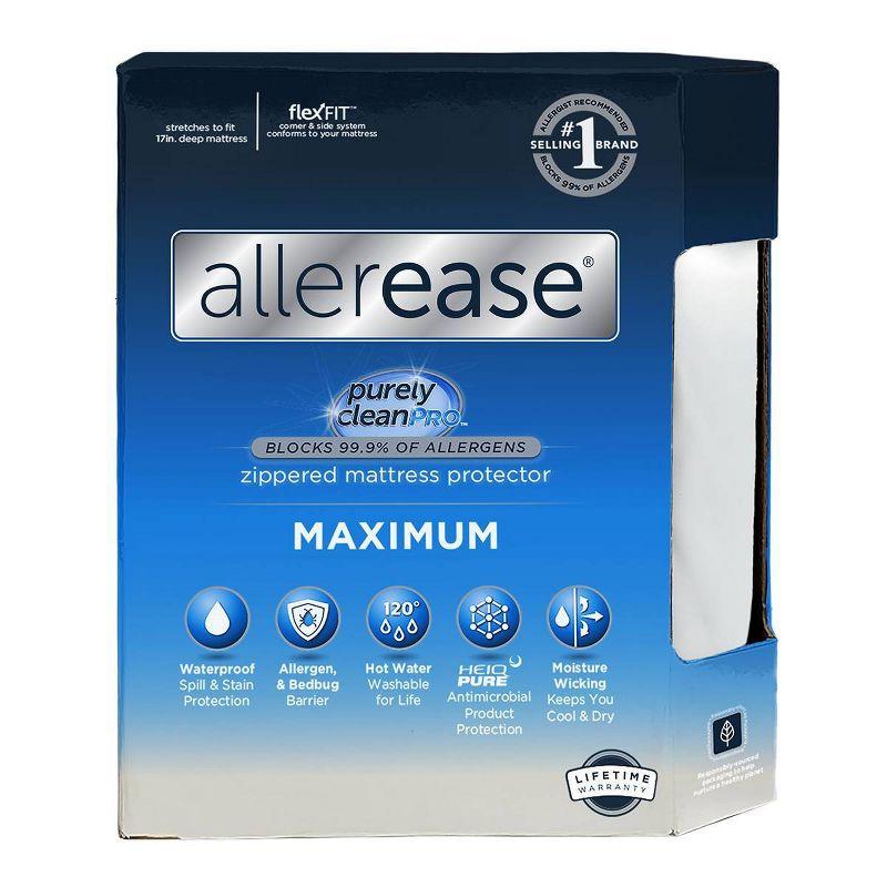 Full White Waterproof Allergy Mattress Protector