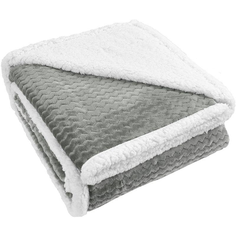 Sherpa Throws Blanket, Super Soft Comfy Fluffy Fuzzy Fleece Plush Blanket for Sofa