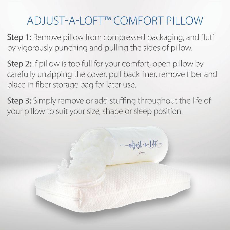 Core Products Adjust-A-Loft Fiber Adjustable Comfort Pillow with Cooling Memory Foam Insert, Standard Size