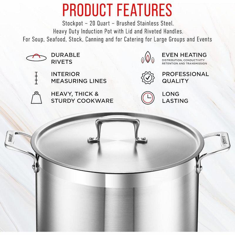 Bakken- Swiss Stockpot Brushed Stainless Steel Induction Pot with Lid and Riveted Handles