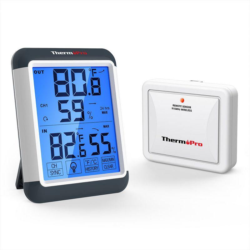 ThermoPro ThermoPro Thermometer