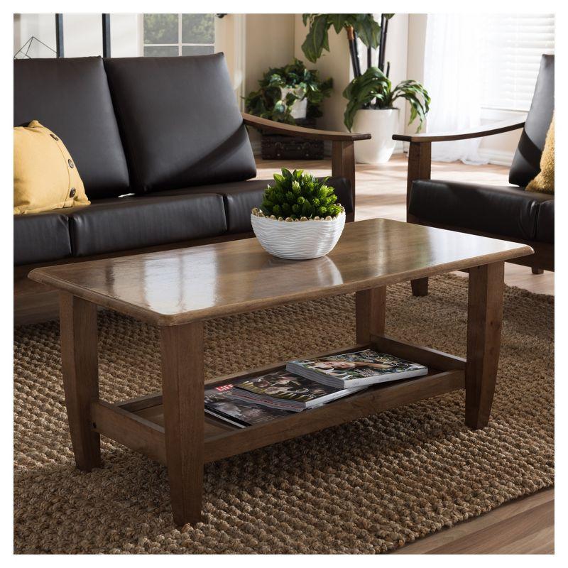 Pierce Mid-Century Modern Finished Coffee Table: Rubberwood Shelf, Lounge Style - Baxton Studio