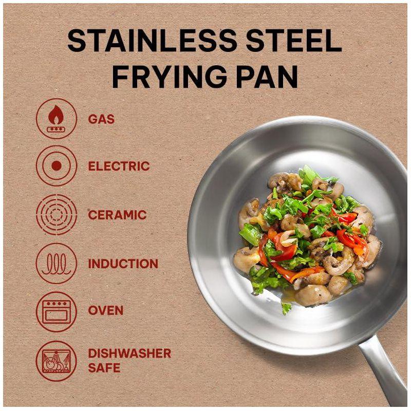 Alva Cookware Maestro 5-Ply Stainless Steel Frying Pan, Durable Induction Pan, Non Toxic Cookware, Stay Cool Handle