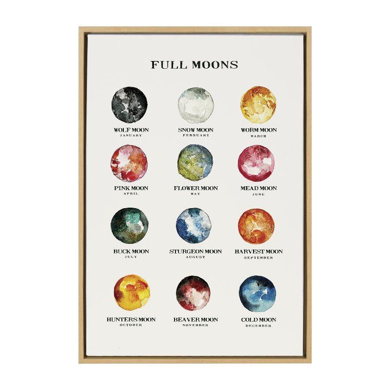 Kate and Laurel Sylvie Full Moons Chart Framed Canvas by The Whisky Ginger, 23x33, Natural