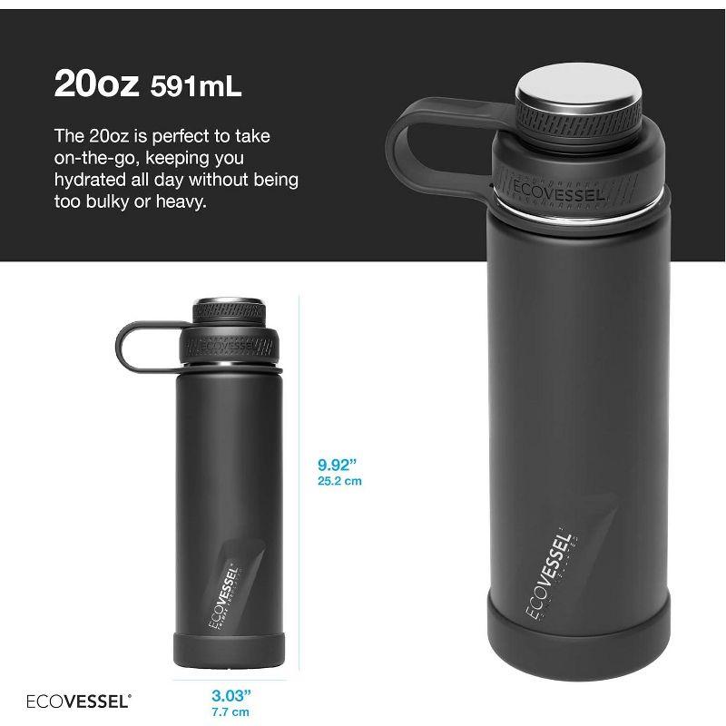 EcoVessel BOULDER TriMax Insulated Stainless Steel Water Bottle - 20oz - Mountain Green