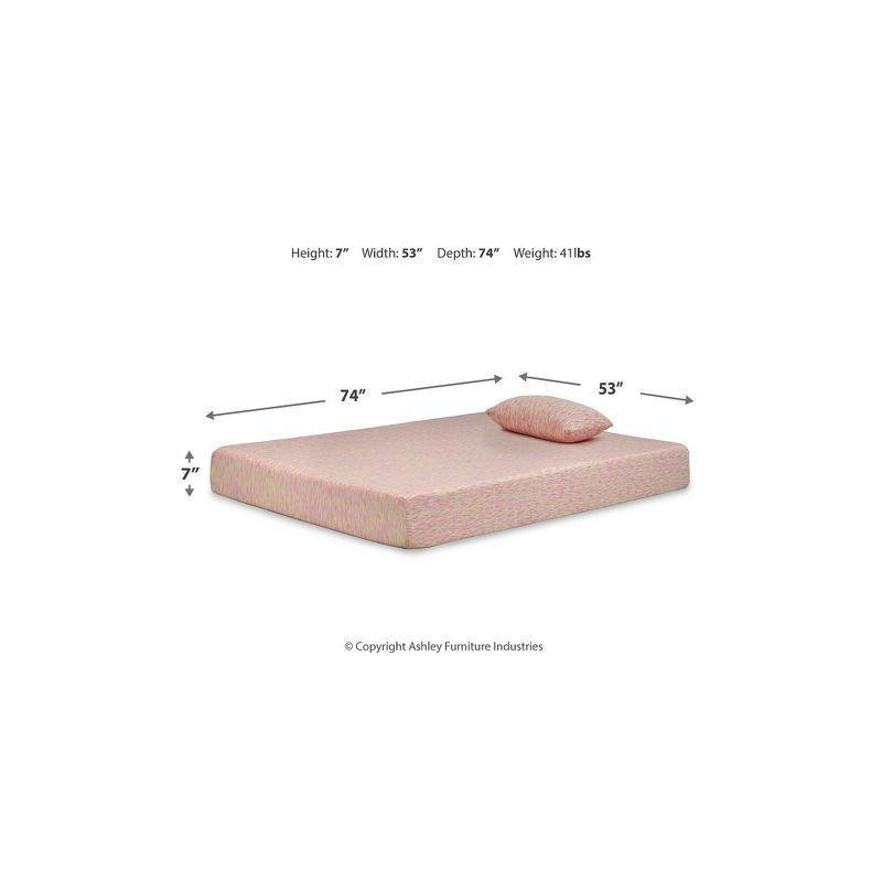 iKidz Pink 7" Firm Mattress