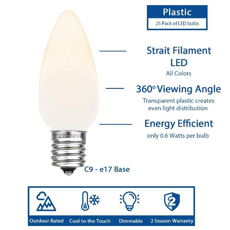 Novelty Lights C9 LED Christmas Multicolor Smooth Plastic Light Set, Green Wire (25 Bulbs, 25 Feet)