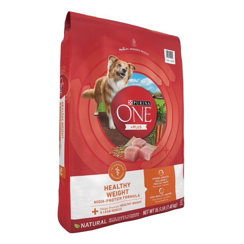 Purina ONE SmartBlend High Protein Healthy Weight Natural Turkey Flavor Dry Dog Food