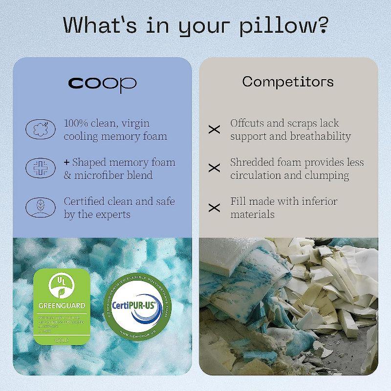 Coop Home Goods The Eden Cool+ Adjustable Pillow, Queen Size Plus Memory Foam Pillows with Cooling Gel, Back, Stomach or Side Sleeper, Neck Support