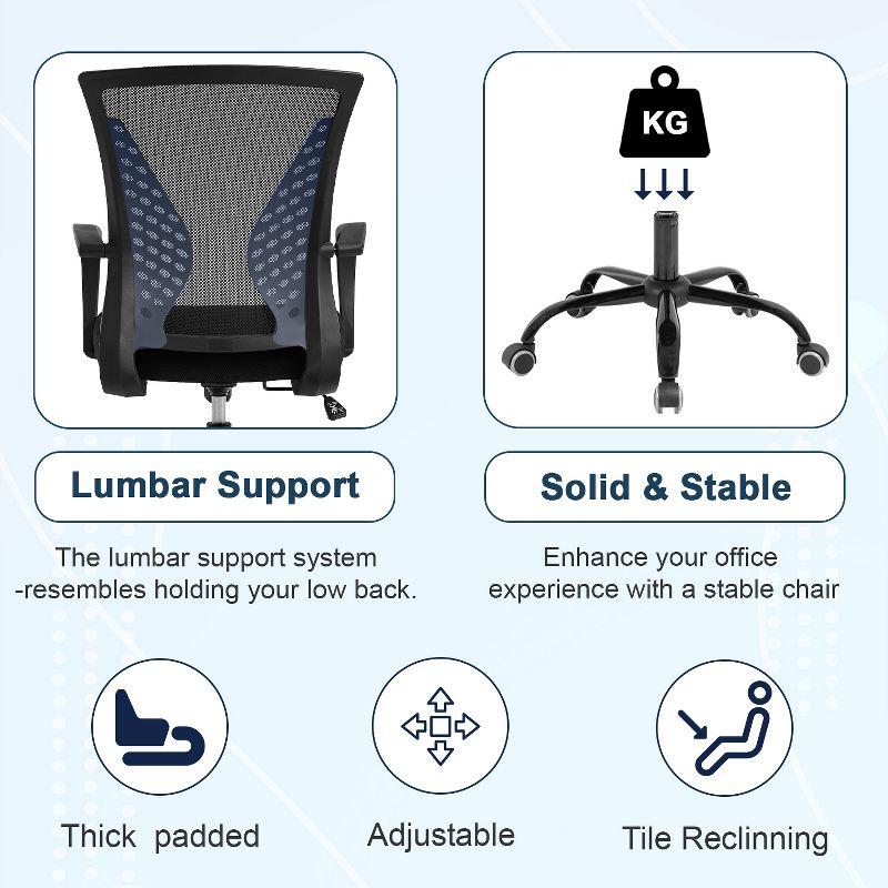 BestOffice Mesh Task Chair