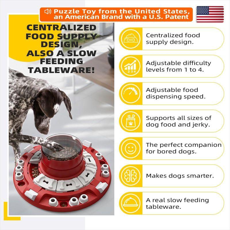 KADTC 4-in-1 Dog Puzzle Toy, Interactive Slow Feeder & Treat Dispenser for Smart Dogs